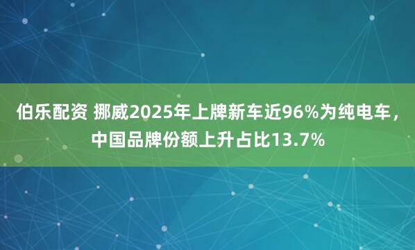 伯乐配资 挪威2025年上牌新车近96%为纯电车，中国品牌份额上升占比13.7%